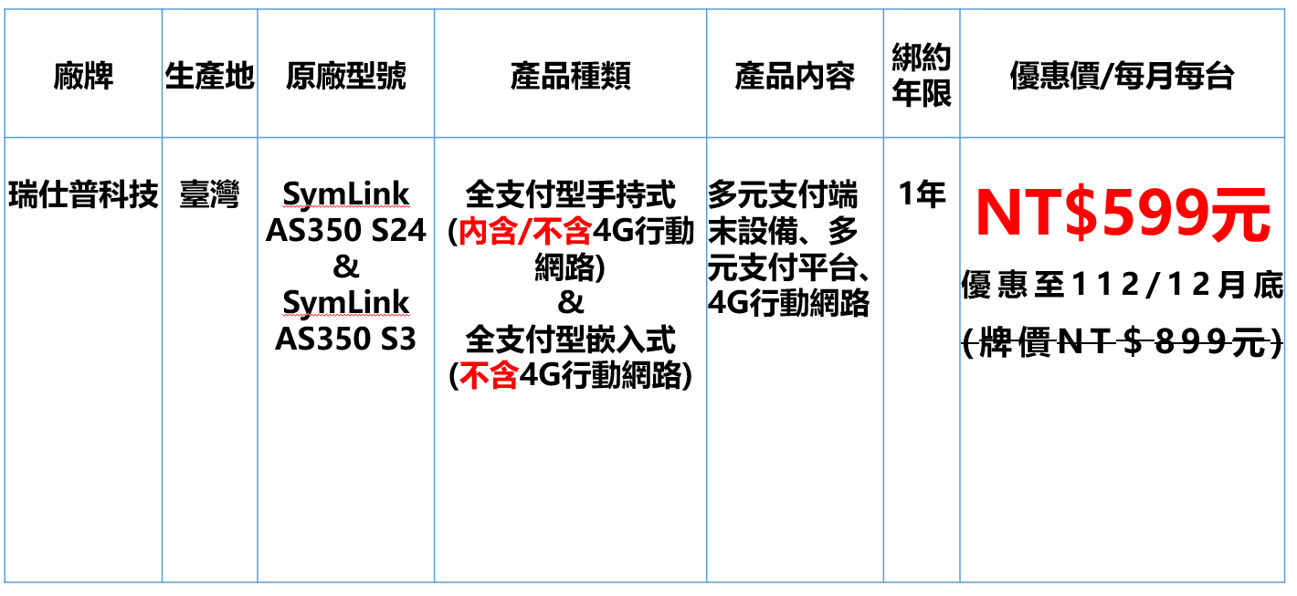 CHT Multipay - 中華電信多元支付機